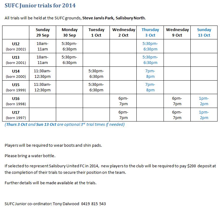 SUFC Junior Trials for 2014